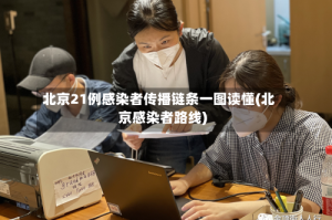 北京21例感染者传播链条一图读懂(北京感染者路线)