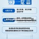 关于从上海回来需要隔离吗?的信息