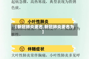 【新冠肺炎更名,新冠肺炎更名为】