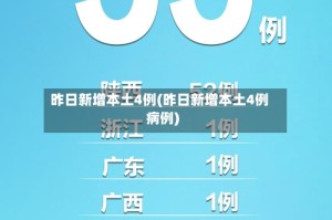昨日新增本土4例(昨日新增本土4例病例)