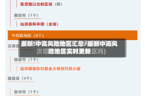 最新!中高风险地区汇总/最新中高风险地区实时更新