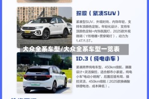 大众全系车型/大众全系车型一览表