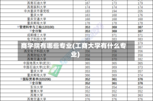 商学院有哪些专业(工商大学有什么专业)