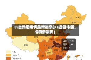 31省新增疫情最新消息(31省区市新增疫情最新)