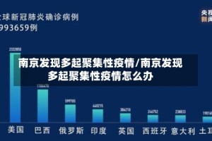 南京发现多起聚集性疫情/南京发现多起聚集性疫情怎么办