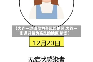 【大连一地调整为高风险地区,大连一街道升级为高风险地区 新闻】
