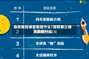 高校第四课堂是指什么/高校第三课堂是指什么