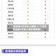 【31省连续5日无本土新增,31个省区市连续5天本土确诊零新增】