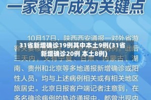 31省新增确诊19例其中本土9例(31省新增确诊20例 本土8例)