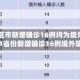 31省区市新增确诊16例均为境外输入/31省份新增确诊16例境外输入