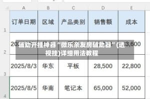 辅助开挂神器“微乐亲友房辅助器”(透视挂)详细用法教程