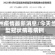 今天兰州疫情最新消息/今天兰州新型冠状病毒病例
