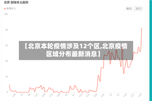 【北京本轮疫情涉及12个区,北京疫情区域分布最新消息】