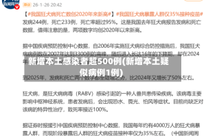 新增本土感染者超500例(新增本土疑似病例1例)