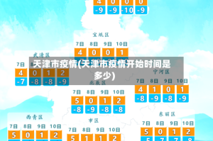 天津市疫情(天津市疫情开始时间是多少)