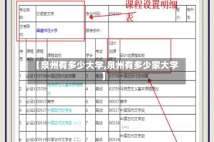 【泉州有多少大学,泉州有多少家大学】