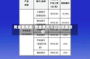 黄金费用表/黄金费用今日回收最新价