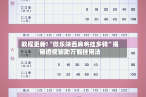 教程更新!“微乐陕西麻将挂多钱”揭秘透视辅助万能挂用法