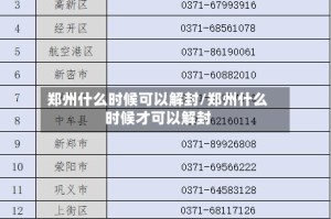郑州什么时候可以解封/郑州什么时候才可以解封