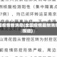 全国疫情新消息(全国疫情最新消息报道)