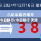 今日限行/今日限行 天津