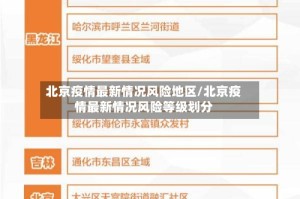 北京疫情最新情况风险地区/北京疫情最新情况风险等级划分