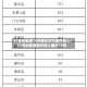 31省份新增15例确诊均为境外输入/31省份新增境外输入确诊16例