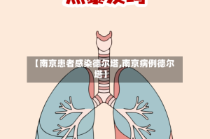 【南京患者感染德尔塔,南京病例德尔塔】