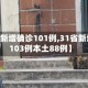 【31省新增确诊101例,31省新增确诊103例本土88例】