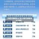 【内蒙古新增本土7例,内蒙古新增本土10例】