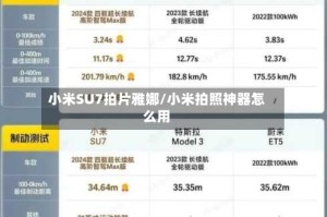 小米SU7拍片雅娜/小米拍照神器怎么用