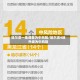 哈尔滨一地调整为中风险/哈尔滨4地升级为中风险