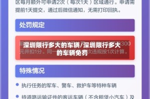 深圳限行多大的车辆/深圳限行多大的车辆免罚