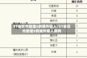 31省区市新增5例境外输入/31省区市新增5例境外输入病例