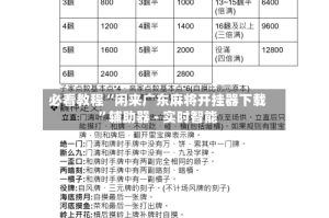 必看教程“闲来广东麻将开挂器下载”辅助器 - 实时智能