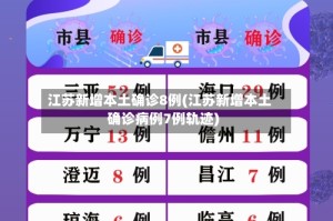 江苏新增本土确诊8例(江苏新增本土确诊病例7例轨迹)