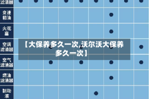 【大保养多久一次,沃尔沃大保养多久一次】