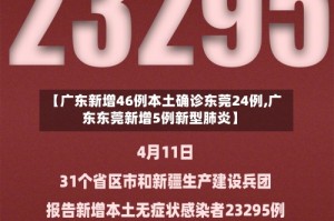 【广东新增46例本土确诊东莞24例,广东东莞新增5例新型肺炎】