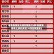 湖南新增本土确诊病例10例(湖南新增本土确诊病例10例是哪里的)