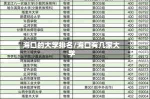 海口的大学排名/海口有几家大学
