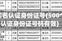 500个实名认证身份证号(500个实名认证身份证号码有效)