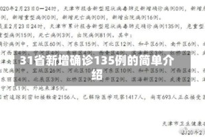 31省新增确诊135例的简单介绍