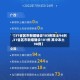 【31省区市新增确诊103例本土94例,31省区市新增确诊101例 其中本土98例】