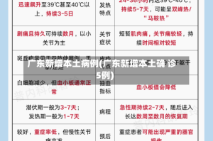 广东新增本土病例(广东新增本土确 诊5例)
