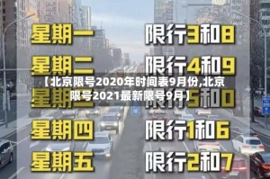 【北京限号2020年时间表9月份,北京限号2021最新限号9月】