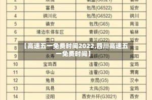 【高速五一免费时间2022,四川高速五一免费时间】