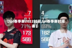 【lpl春季赛2022时间,lpl春季赛时间表】