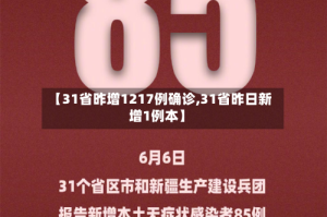 【31省昨增1217例确诊,31省昨日新增1例本】