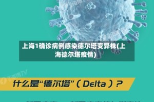 上海1确诊病例感染德尔塔变异株(上海德尔塔疫情)