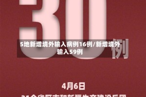 5地新增境外输入病例16例/新增境外输入59例